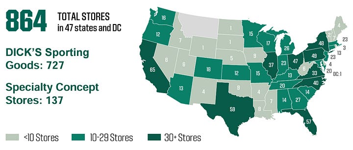 Store footprint for Academy Sports and Dick's