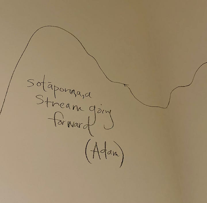 Writing and drawing on a wall answers the question, "What is the shape of time?" Answers are a spiral stretching in both directions, a stream going forward, and a circle of movement (dancers) in both directions.