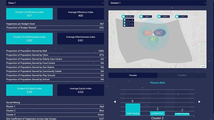 Enhancing Data Literacy Education through Game-Based Approach in School Curriculum