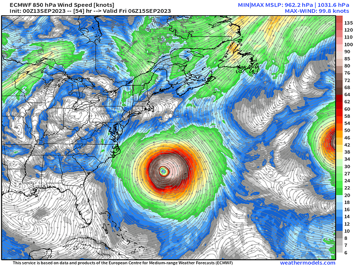 ECMWF uv850 8-days apart