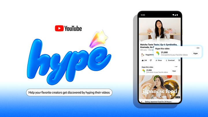 Screenshot of YouTube promotional graphics: On the left, Hype: Help your favorite creators get discovered by hyping their videos. On the right: Living Room: Displays the channel of Michelle Khare, playlists are organized by Season and Episode.