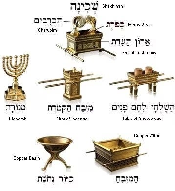 Hebrew worship items