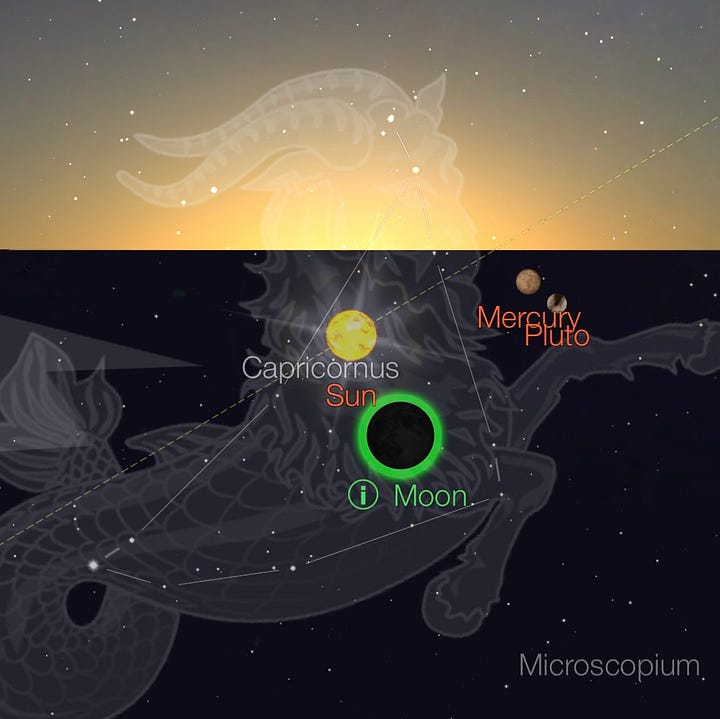 January 29 | New Moon in Capricorn (15°) | Pluto Conjunct Mercury (8°) | Shravana Nakshatra