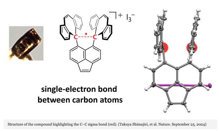 Scientists Discover a Single-Electron Bond in a Carbon-based Compound