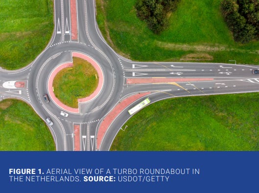 Various images of "Turbo Roundabouts" a pdf detailing the full scope of their design and use is available by clicking the image link.