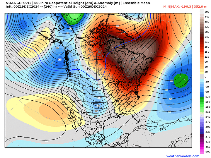 GEFS and GFS 00z | Day 10 Height Anomaly (500 hPa)