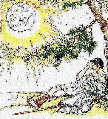 Two grainy illustrations. The first image shows a traveler sitting under a tree, shielding his eyes from a smiling Sun. The second image depicts the traveler fighting against a strong wind, gripping his cloak. The image quality is grainy, with blurred details and muted colors.