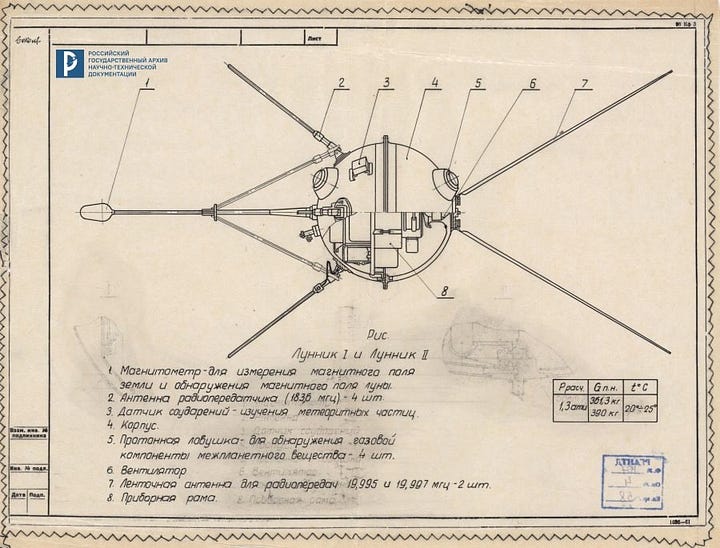 Archive images of the Luna 1 and Luna 2 probes from the 1950's