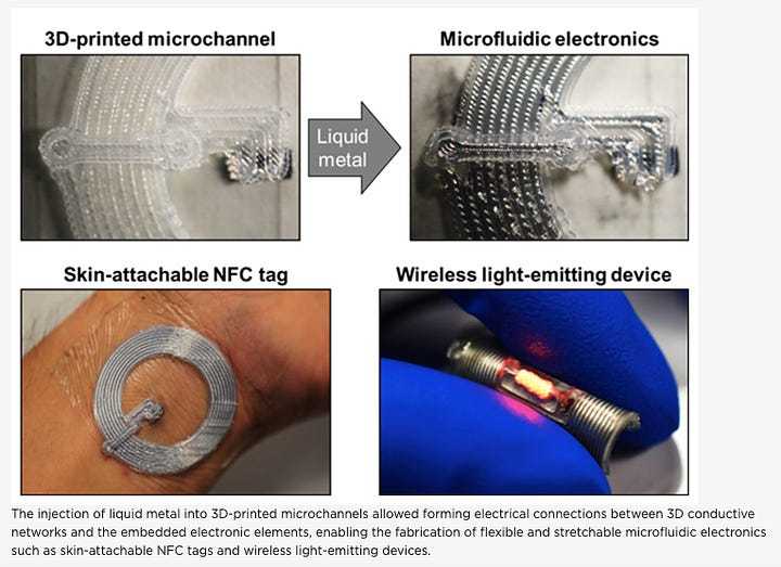 SUTD Researchers Create Flexible and Stretchable Microfluidic Devices Using Direct Printing of Silicone-Based 3D Microchannel Networks