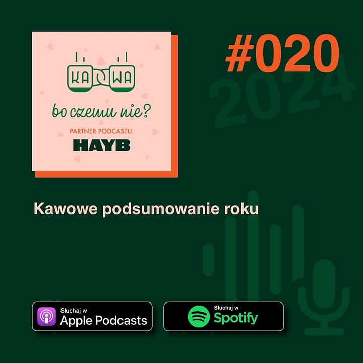 Grafiki promujące dwa odcinki podcastu „Kawa. Bo czemu nie?”.