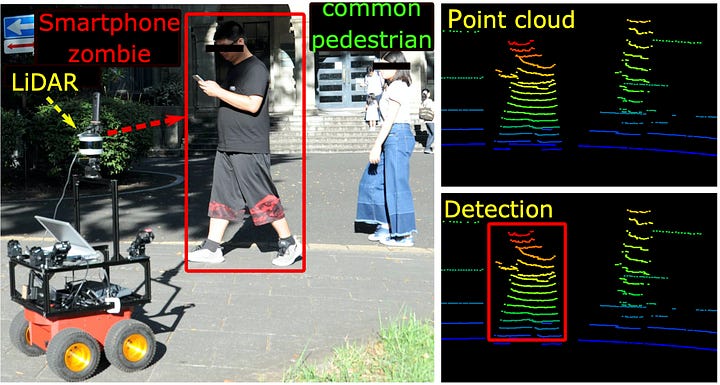 Coexistence of Humans and Mobile Robots