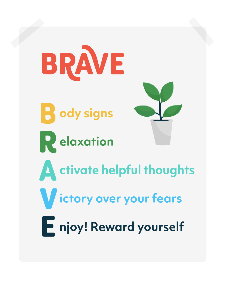 BRAVE™: An Interactive Cognitive Behaviour Therapy (CBT) Program