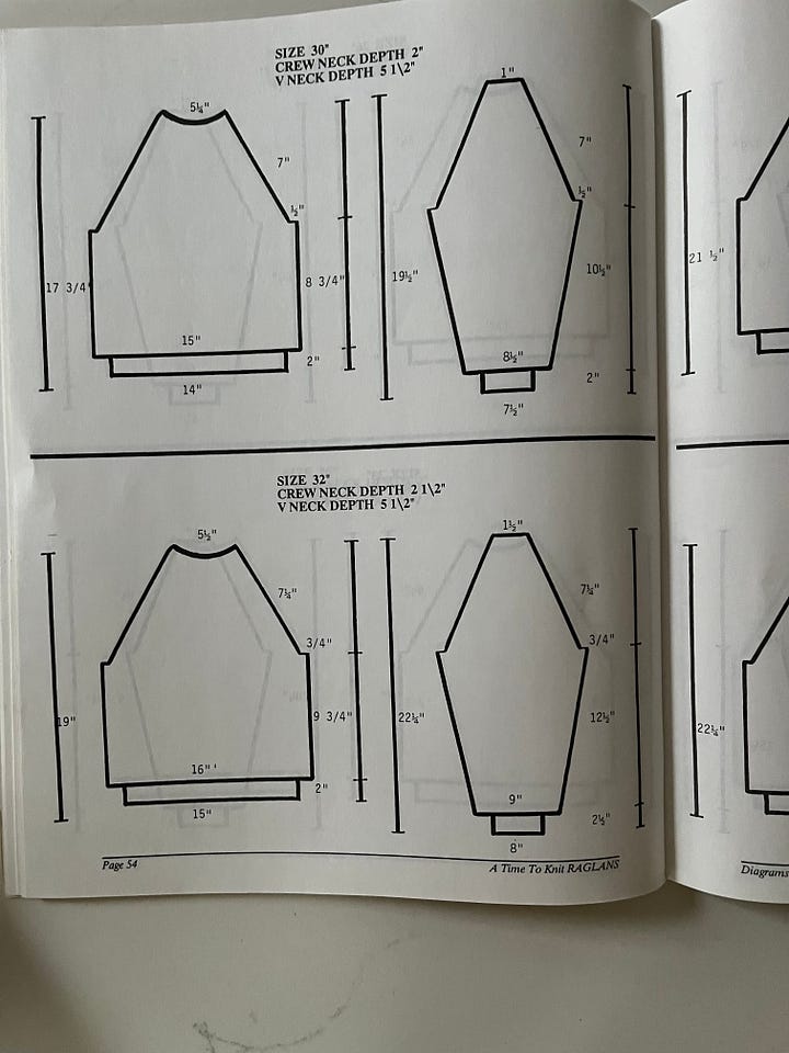 Pattern book calculations