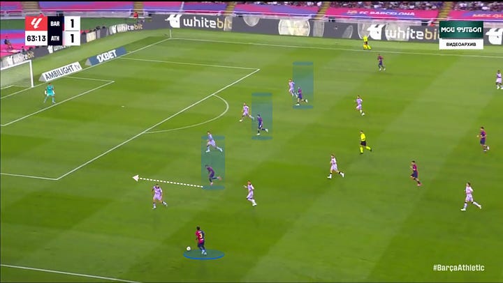 Attacking half space