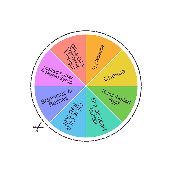 Snack Wheel by One Potato - Larger wheel to cut out includes snack inspiration: popcorn, smoothie, unsweetened yogurt, crackers, sliced cucumbers, cut veggies, toast, sliced apples; smaller wheel includes snacks of melted butter and maple syrup, olive oil & balsamic vinegar, applesauce, cheese, hard-boiled eggs, nut or seed butter, olive oil & sea salt, bananas & berries