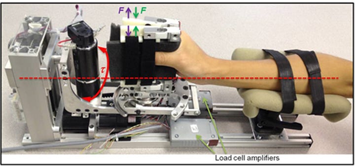 Haptic Device For Hand Rehabilitation For Stroke Patients