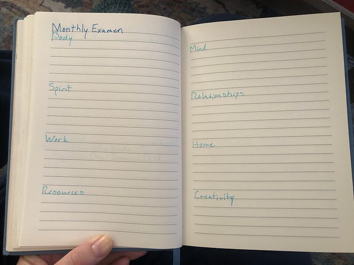 A series of handwritten journal spreads. (1) A blank journal spread with every January Monday date written in half pages (2) Journal spread that says January Questions and January Arrows (3) Journal spread that says "What was life giving?" on the left and "What was life draining?" on the right, (4) Journal spread that says Monthly Examen at the top and headers on each page -- Mind, Body, Spirit, Relationships, Work, Home, Resources, Creativity, and (5) Journal Spread that says "Good Things" at the top and four subheads - Read, Listened, Watched, Made.