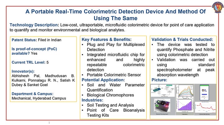 A Portable Real-Time Colorimetric Detection Device And Method Of Using The Same