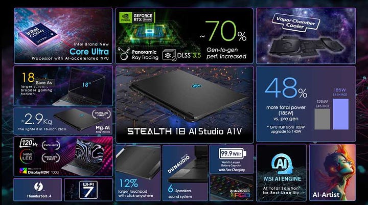 MSI Stealth 18 AI Studio