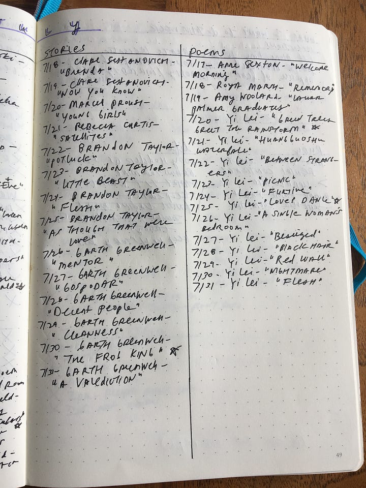 Hand-written lists of stories and poems read