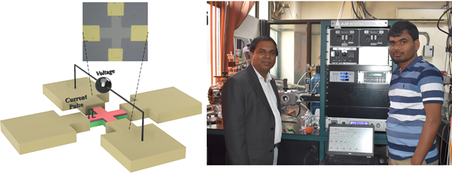 Highly Efficient Spintronics-Based Neuromorphic Hardware