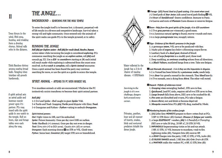 Sample spreads of the Broken Circle pdf.