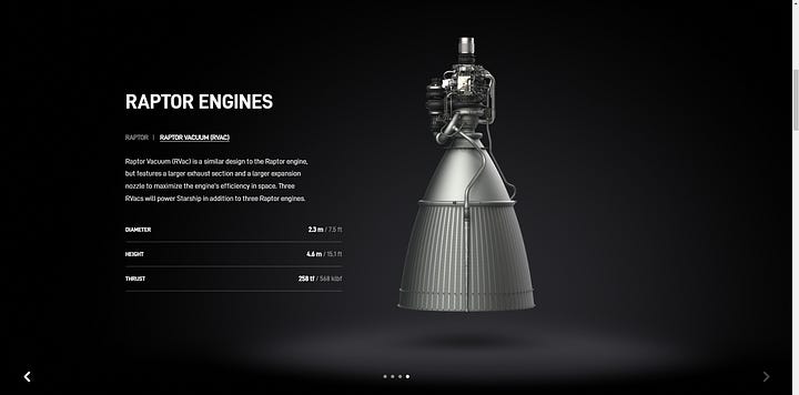 STARSHIP, SUPER HEAVY, RAPTOR ENGINES