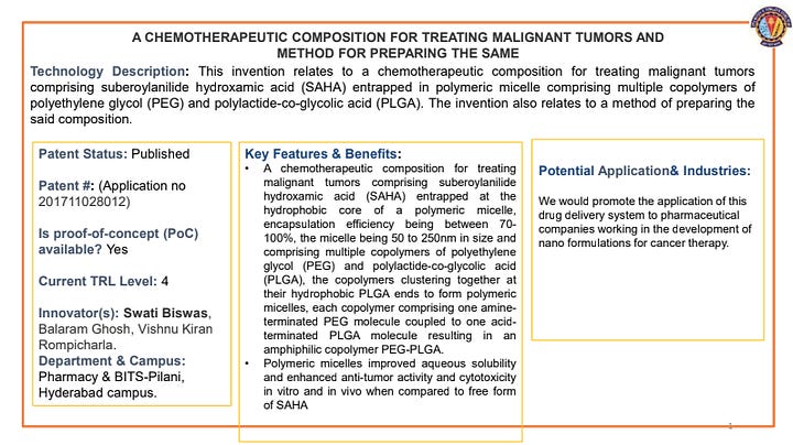 A Chemotherapeutic Composition for Treating Malignant Tumors and Method for Preparing the Same