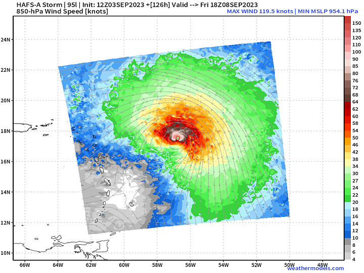 HAFS Invest 95L