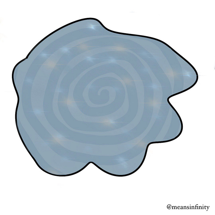 Two blobs, one with red blockages and one that's clear with sparkles