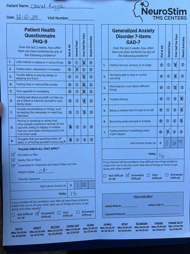 A series of depression evaluations to show the last month of TMS treatment.