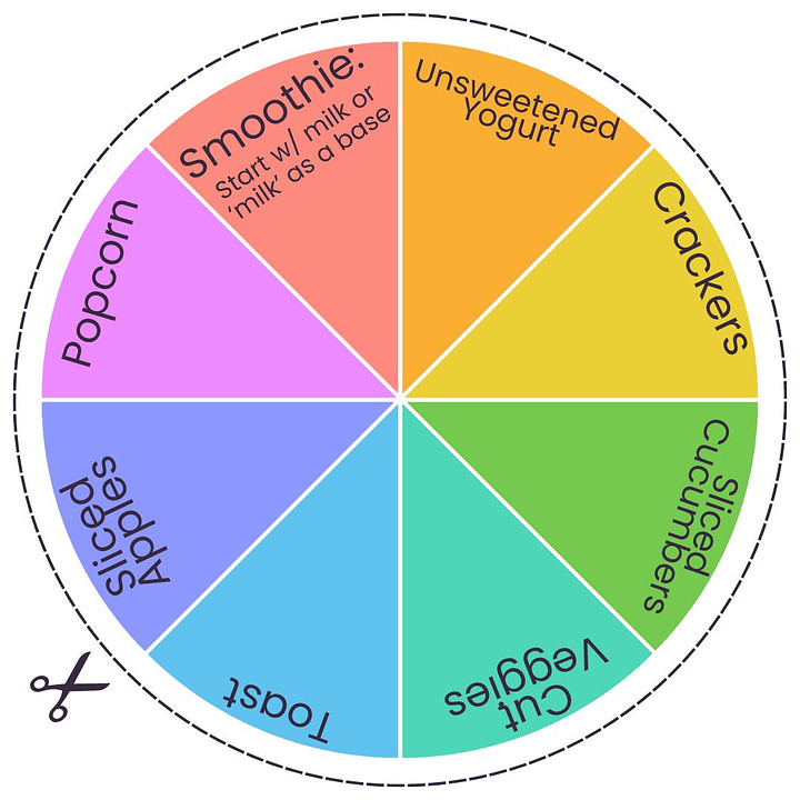 Snack Wheel by One Potato - Larger wheel to cut out includes snack inspiration: popcorn, smoothie, unsweetened yogurt, crackers, sliced cucumbers, cut veggies, toast, sliced apples; smaller wheel includes snacks of melted butter and maple syrup, olive oil & balsamic vinegar, applesauce, cheese, hard-boiled eggs, nut or seed butter, olive oil & sea salt, bananas & berries