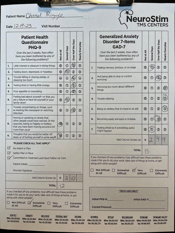 A series of depression evaluations to show the last month of TMS treatment.