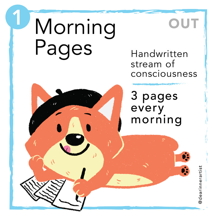 Cute illustration of a corgi in a beret following the 4 steps of the Artist's Way. 1. Daily Morning Pages. 2. Weekly Artist Date. 3. Weekly Check in. 4. Trust the process & be kind to yourself.