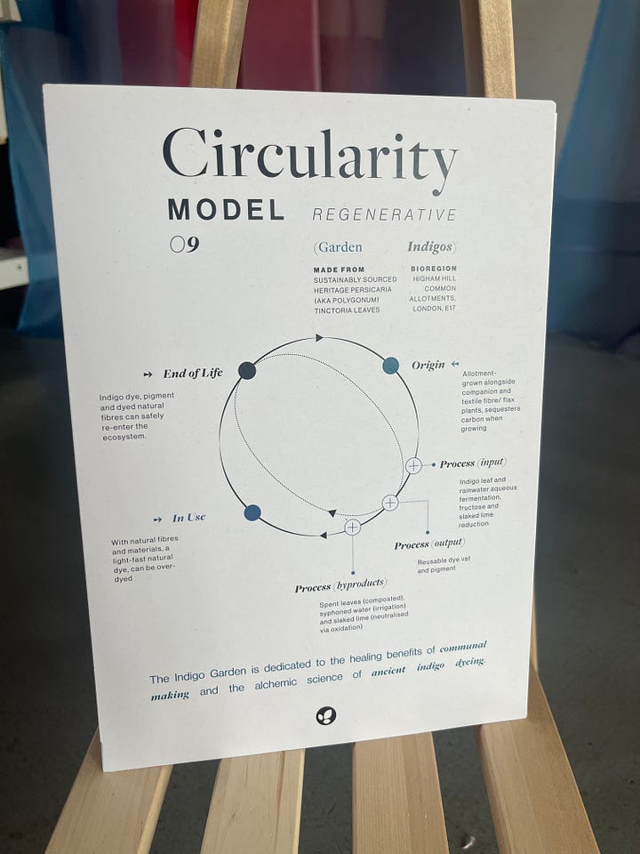 1. Information board showing The Circularity Colour Model from Colour of Saying; 2. Small information board showing the example circularity model for Indigo Garden's indigo pigment.