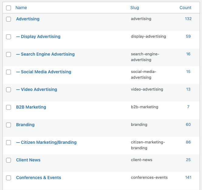 Screenshots of WordPress admin view of Categories and Tags