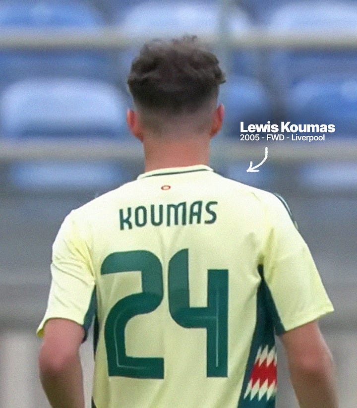 A screenshot of Lewis Koumas making his senior Cymru debut against Gibraltar. The back of his light yellow shirt is visible with the number '24' in green text. A screenshot of Charlie Crew making his senior Cymru debut against Gibraltar. The back of his light yellow shirt is visible with the number 7 in green text. 