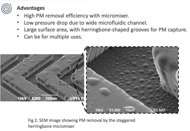 Vortex Filter to Remove PM2.5 with High Flowrate