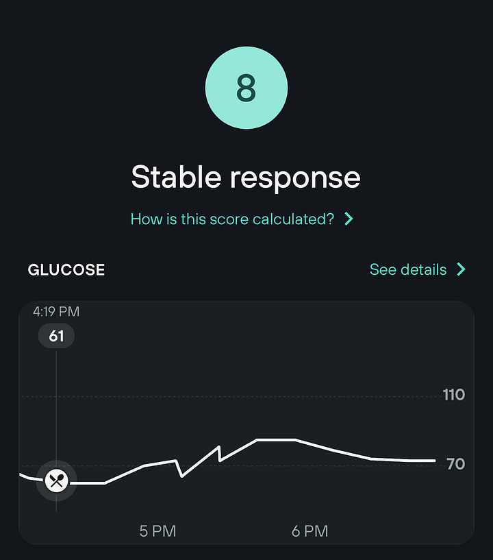 lamb pot pie and my level glucose response