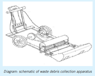 Waste Debris Collection Apparatus