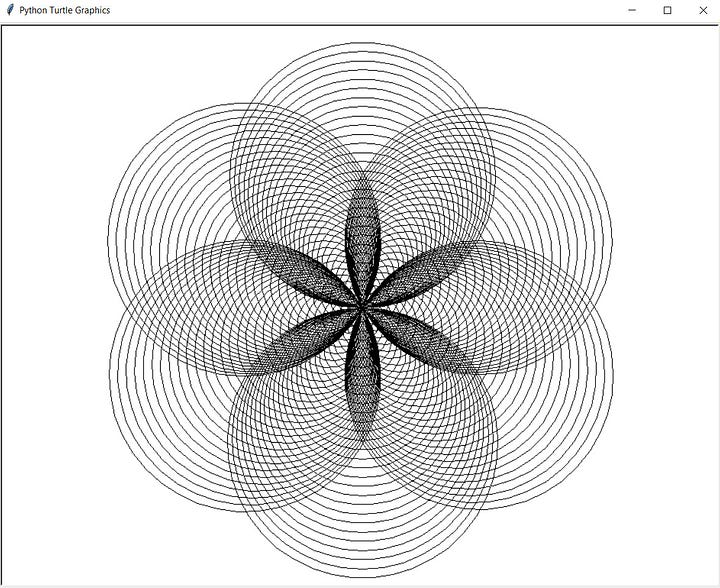 Turtle Grafik i Python