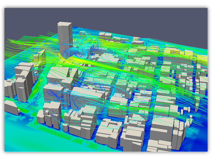 Prediction and Evaluation of Future Thermal and Wind Environments Based on CFD, and Planning of Urban Environments Adaptable to Future Climate