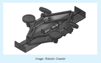 Robotic Pipe Crawler for Inspection of Pipe