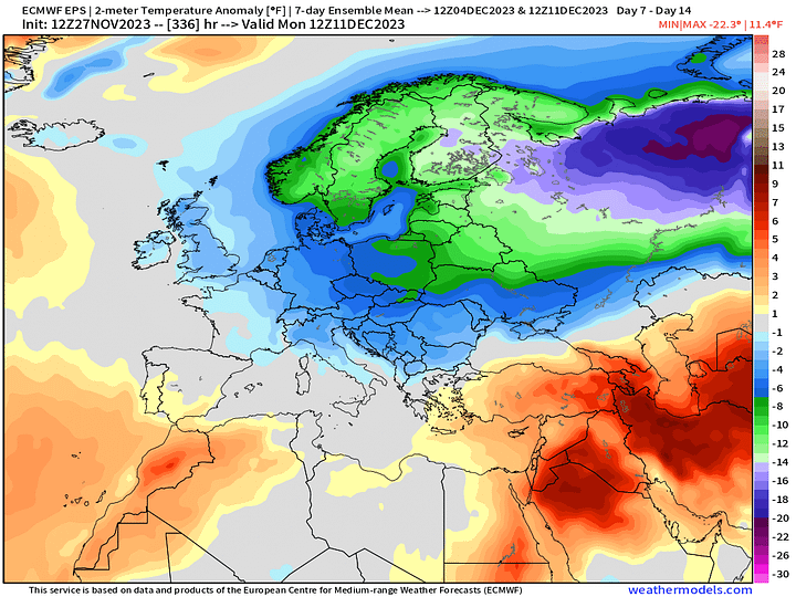 Temperature anomaly