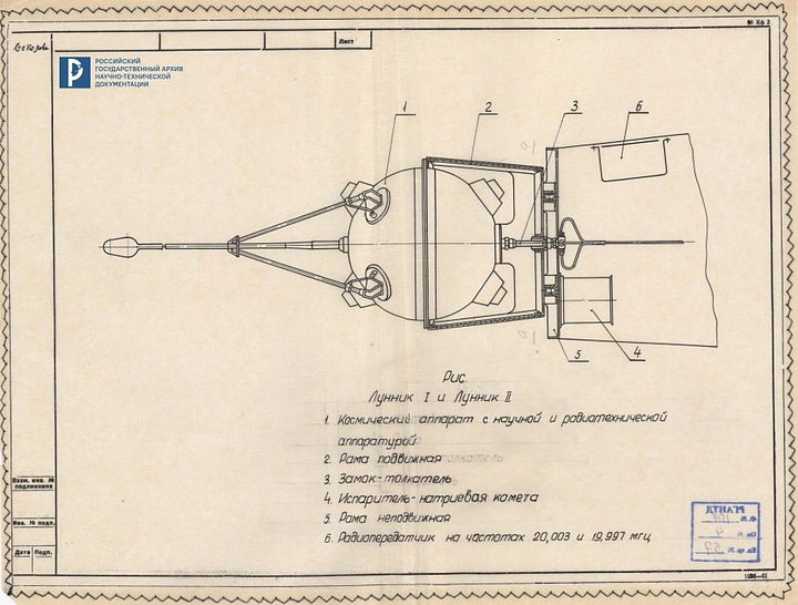 Archive images of the Luna 1 and Luna 2 probes from the 1950's