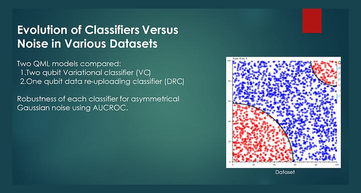 Quantum Machine Learning for Credit Scoring