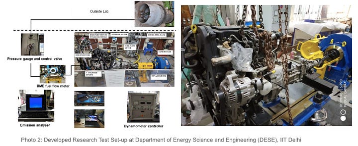 Technology to Enable Use of Environment-Friendly Dimethyl Ether as Fuel in Automotive Vehicles