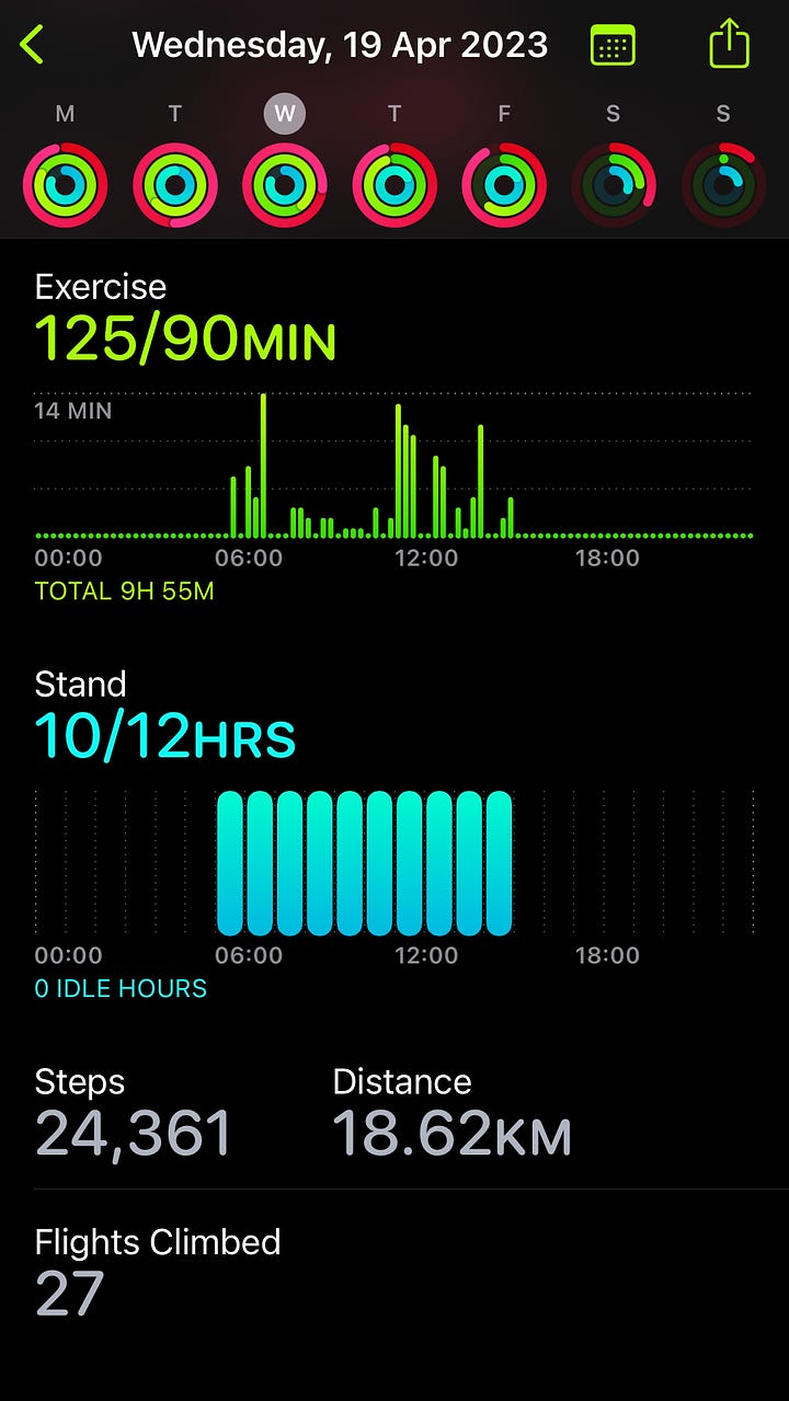 Apple Fitness Step Tracker