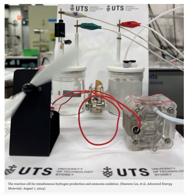 Effective New Catalyst Brings Hope for Cleaner Energy, Wastewater Treatment, and Green Chemistry