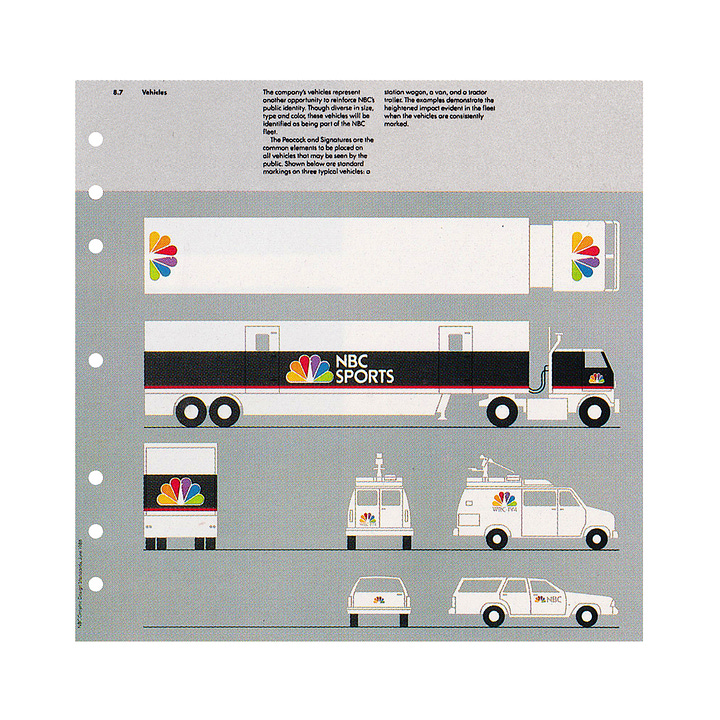 Chermayeff & Geismar's 1986 logo for NBC.